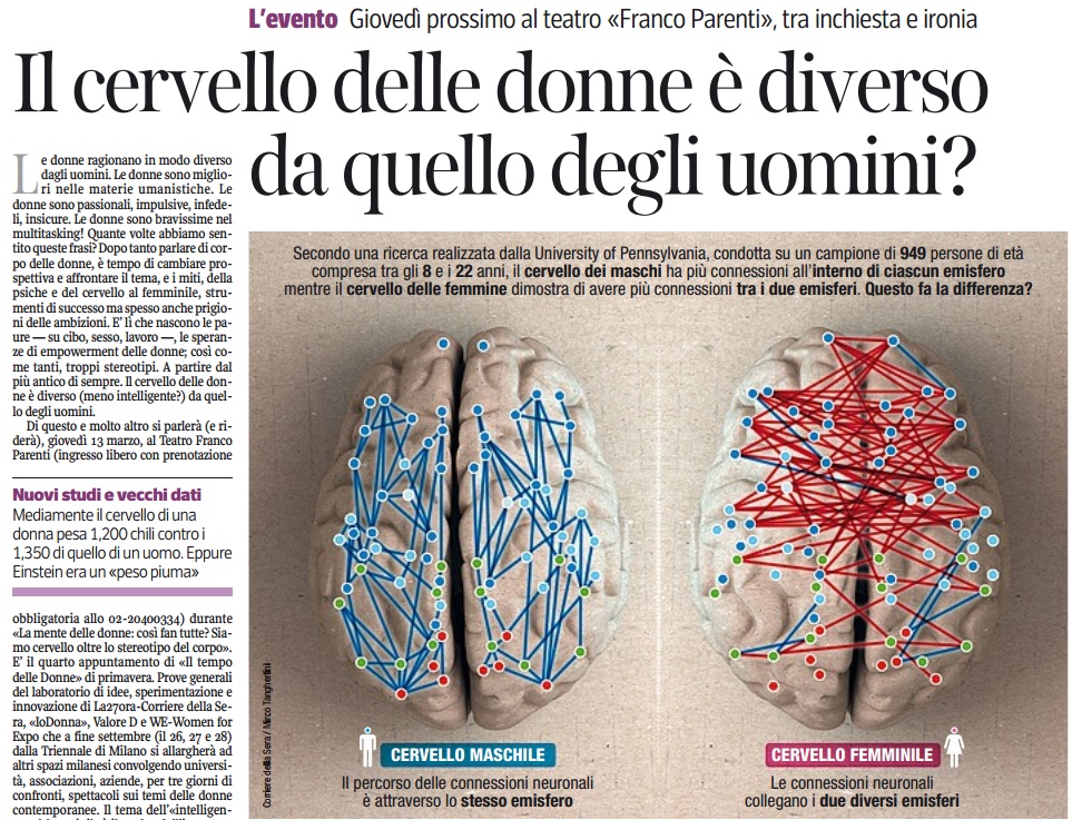 Recenti Studi Sulla Differenza Fra Il Cervello Maschile E Quello Femminile Le Diverse Sinapsi Connessioni Tra I 2 Sessi Da Un Articolo Di Sara Gandolfi E Chiara Mariani Diario