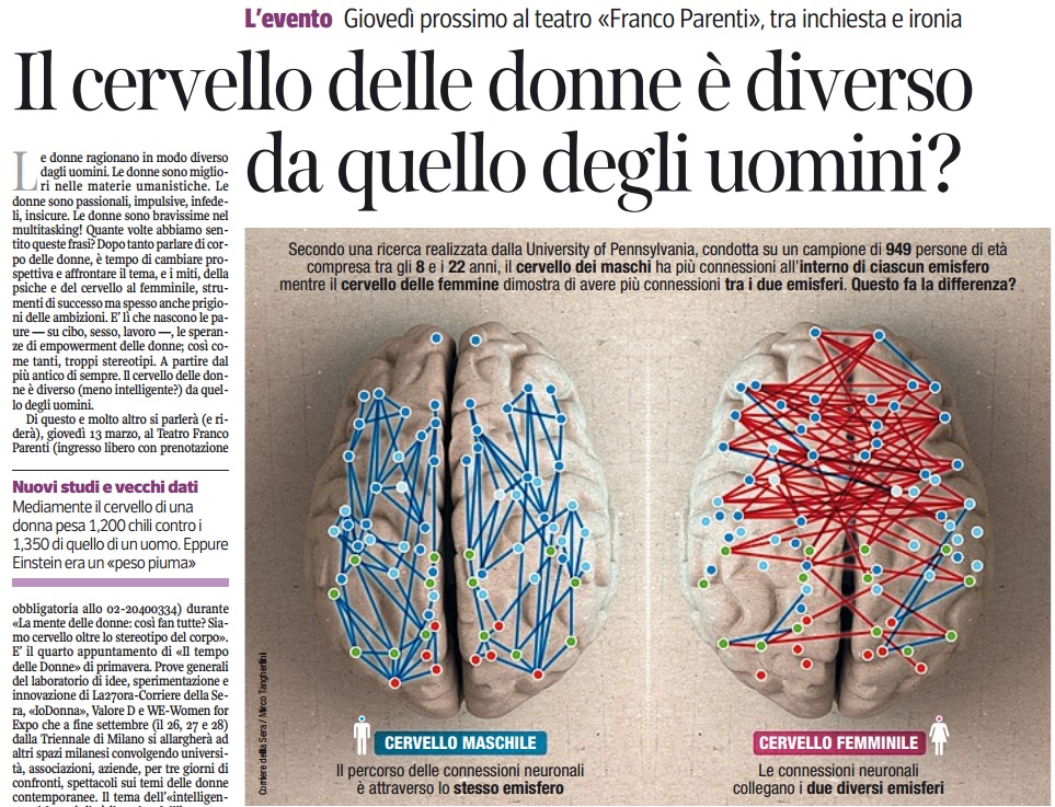 Cervello Donne Uomini Corriere Della Sera