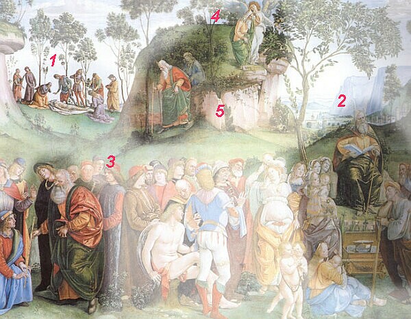 LUCA SIGNORELLI