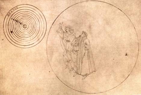 Botticelli, Beatrice indica a Dante il Paradiso