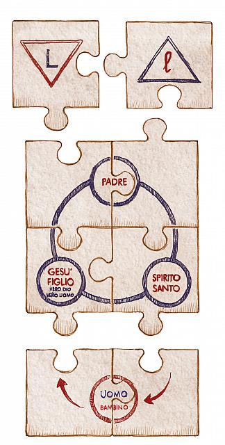 Puzzle 4 fase