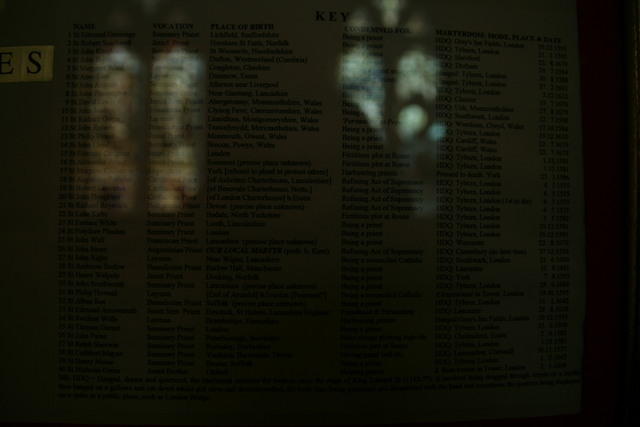Canterbury, parrocchia cattolica di San Tommaso in Burgate 59