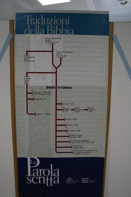 Le traduzioni della Bibbia in italiano