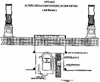 altare confessione scavi